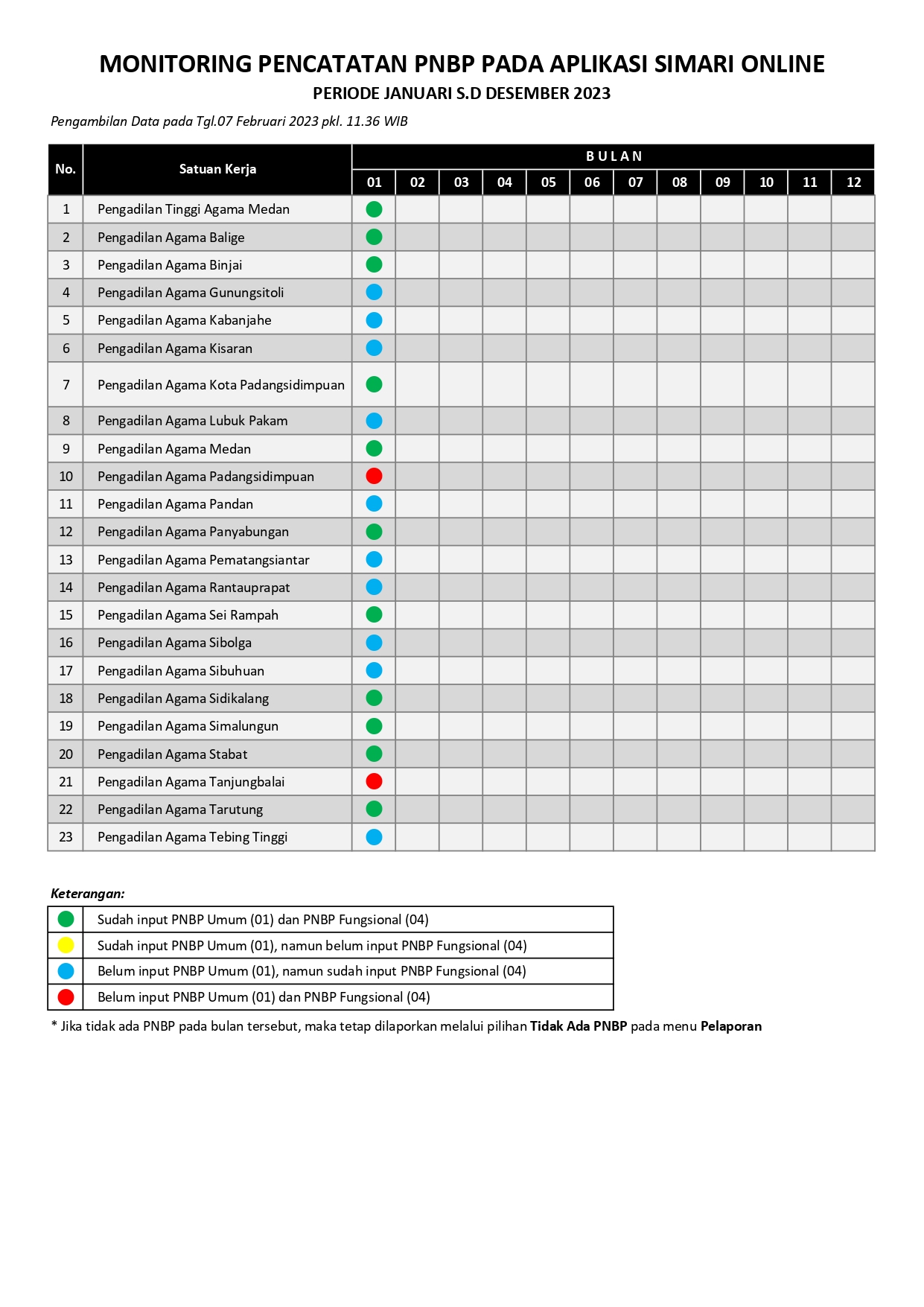 01 Januari 2023 page 0001