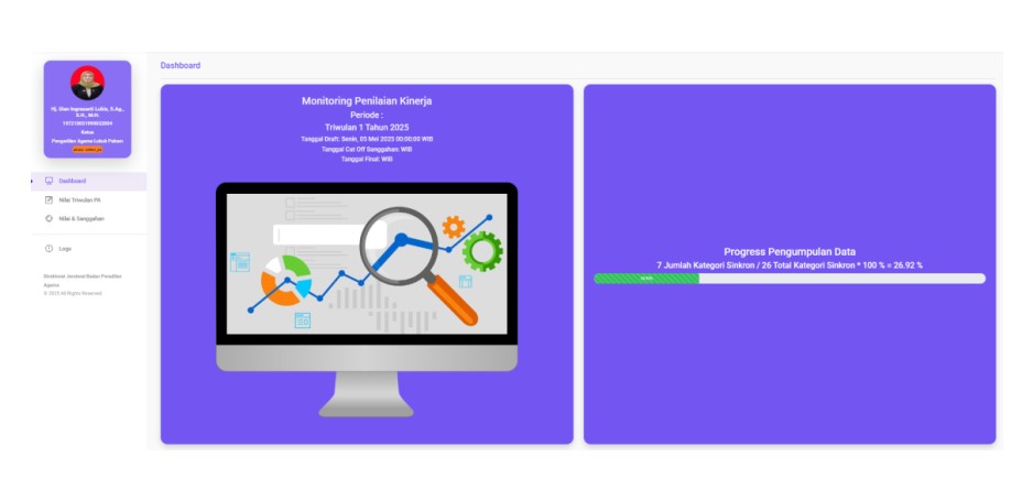app penilaiankinerja 21052025